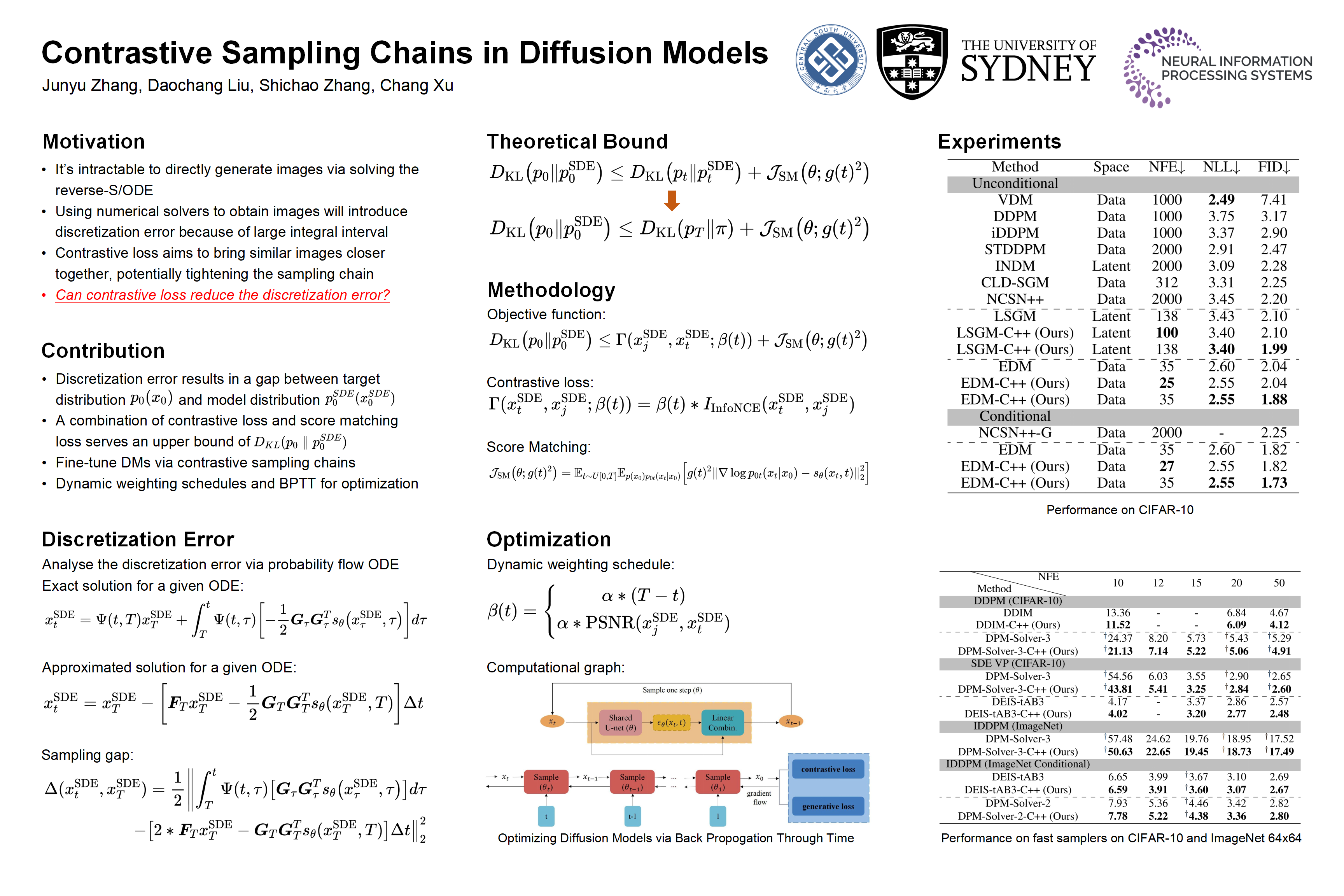 NeurIPS Poster Contrastive Sampling Chains in Diffusion Models